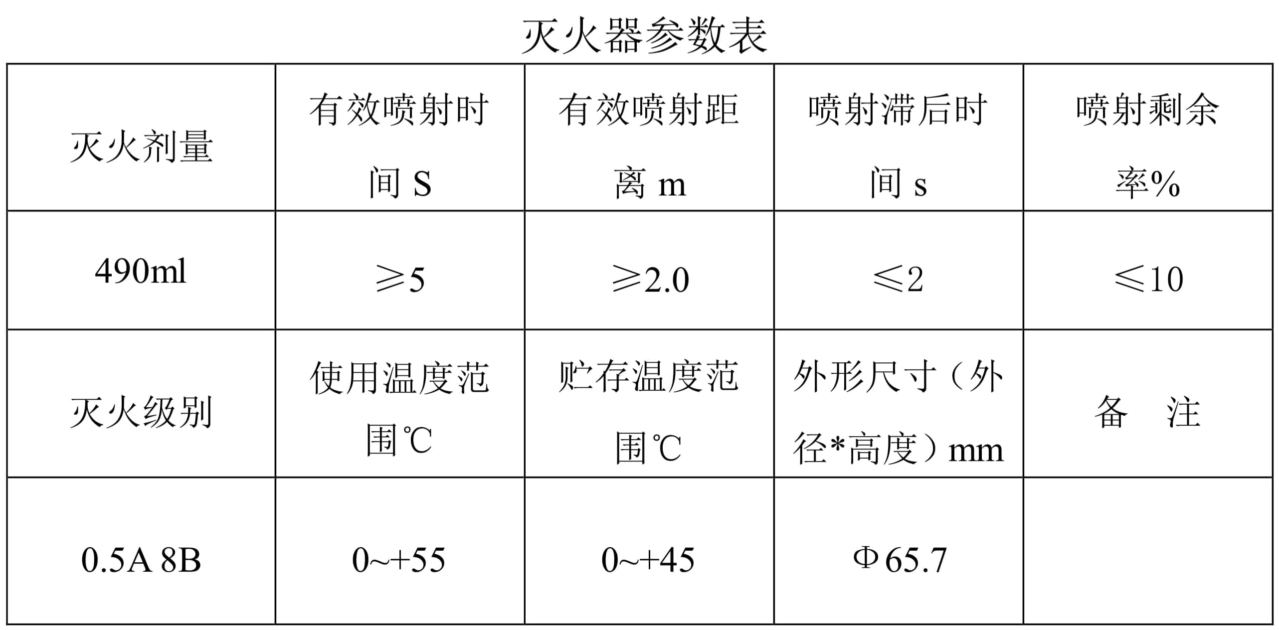 MKJ505(图1)